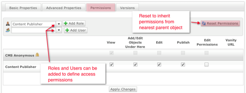 Individual Page Permissions Individual Page Permissions